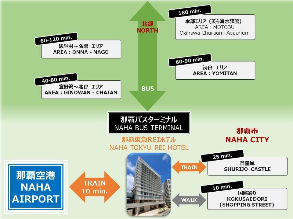 Naha Tokyu Rei Hotel Ngoại thất bức ảnh